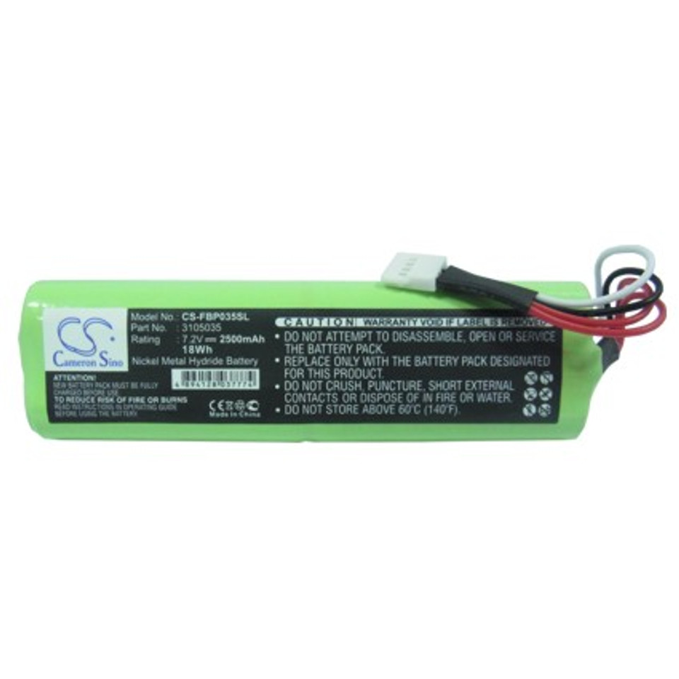 Fluke Ti20-RBP Fluke Ti20-RBP