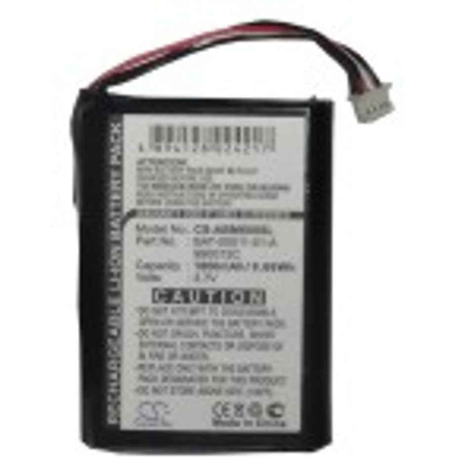 IBM Severaid-8s