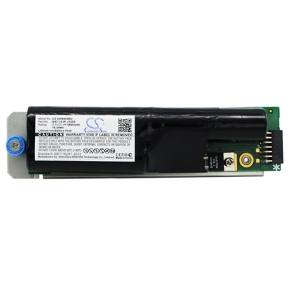 IBM System Storage DS3300 M32X