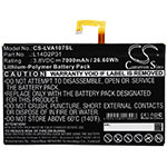 Lenovo Tab 2 A10-30L