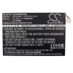 Acer Iconia W510P-1867