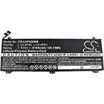 Lenovo IdeaPad U330p