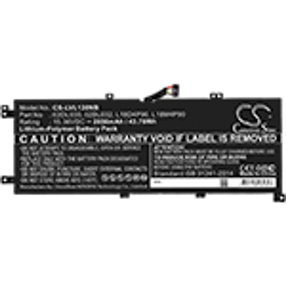 Lenovo ThinkPad L13 Yoga-20R6S1XX00