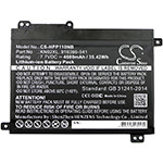HP Pavilion x360 11-ad106tu