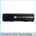 HP Pavilion dm1-4051xx