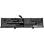  Lenovo ThinkPad X1 Extreme Gen3-20TLS 