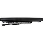  Lenovo IdeaPad 110-15ACL 