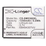  Samsung Galaxy Pocket Plus 