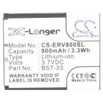  Sony Ericsson W580i 