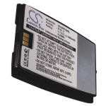  Sony Ericsson T28z 