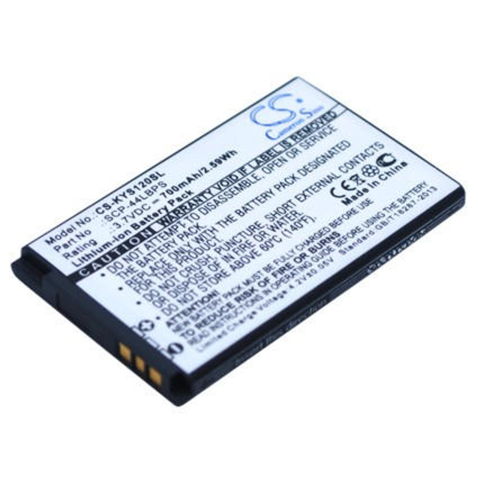 Kyocera Coast 