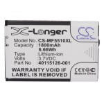  Novatel Wireless MiFi M100 