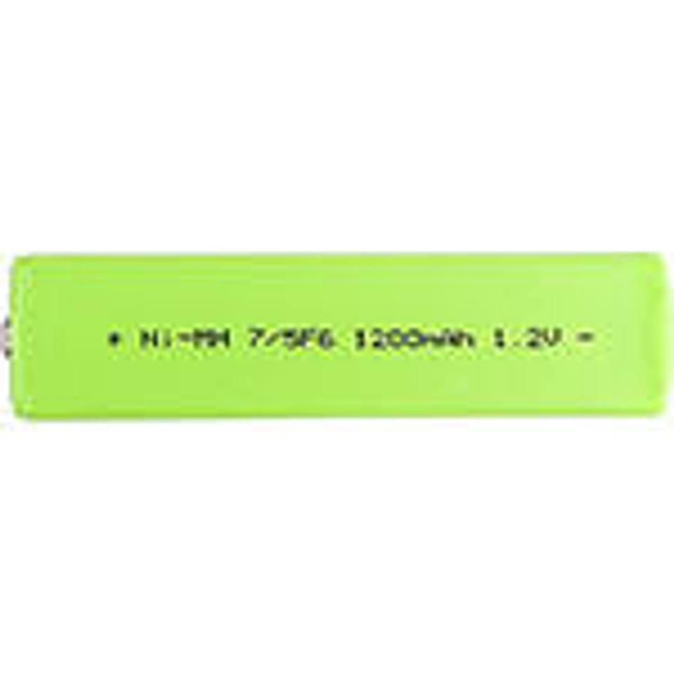 Sony MZ-R91   Sony MZ-R91