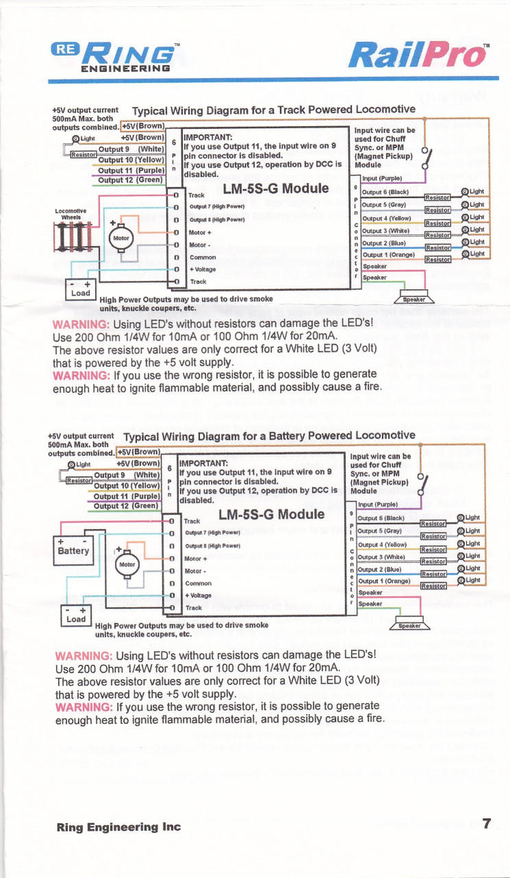 'G' Scale Locomotive Module with Sound Pre Programmed - RLD HOBBIES, LLC