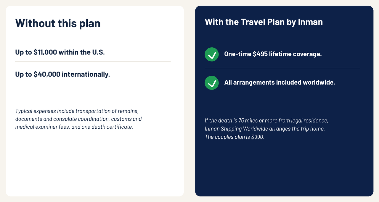 Without this plan compared with the Travel Plan by Inman