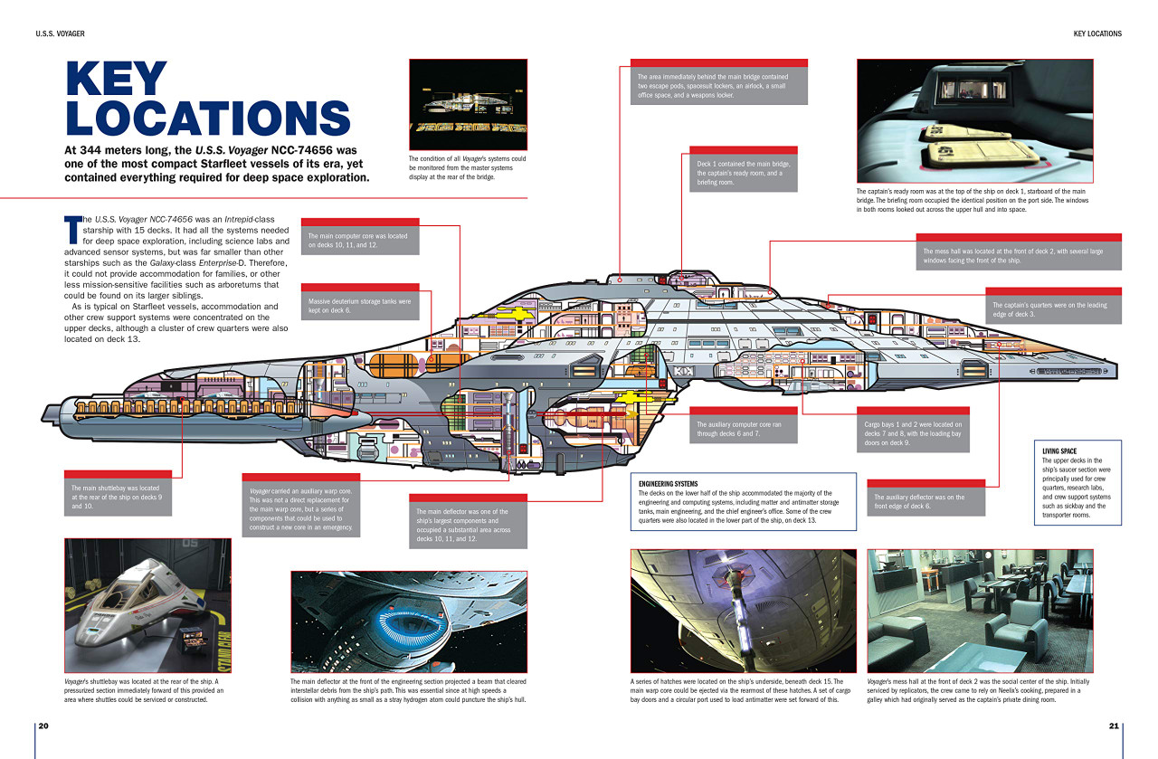 STAR TREK USS VOYAGER NCC 74656 ILLUS HANDBOOK HC