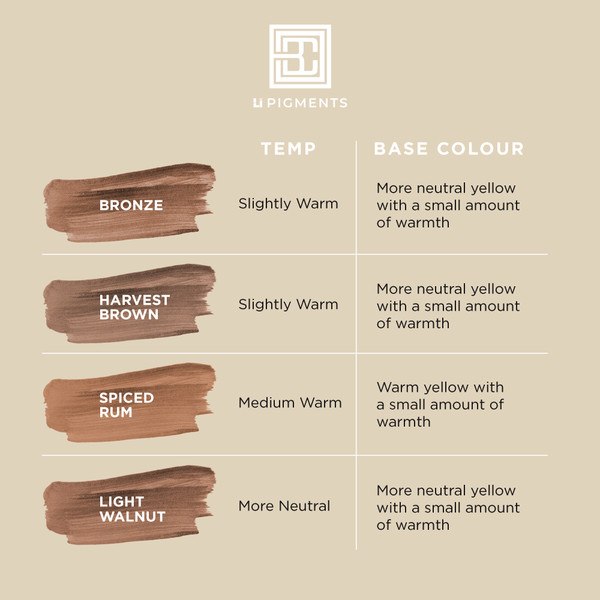 Pigment color guide for bronze, harvest brown, spiced rum and light walnut