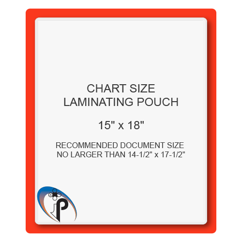chart-size-5-Mil-laminating-pouch