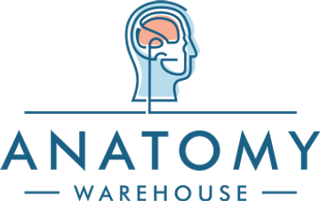 AWW Sandbox & Account Level Billing Store