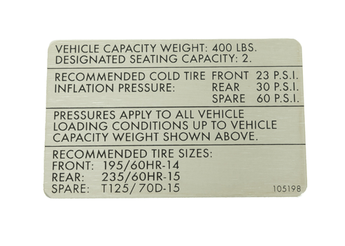 3. Tire Pressure Label Stainless