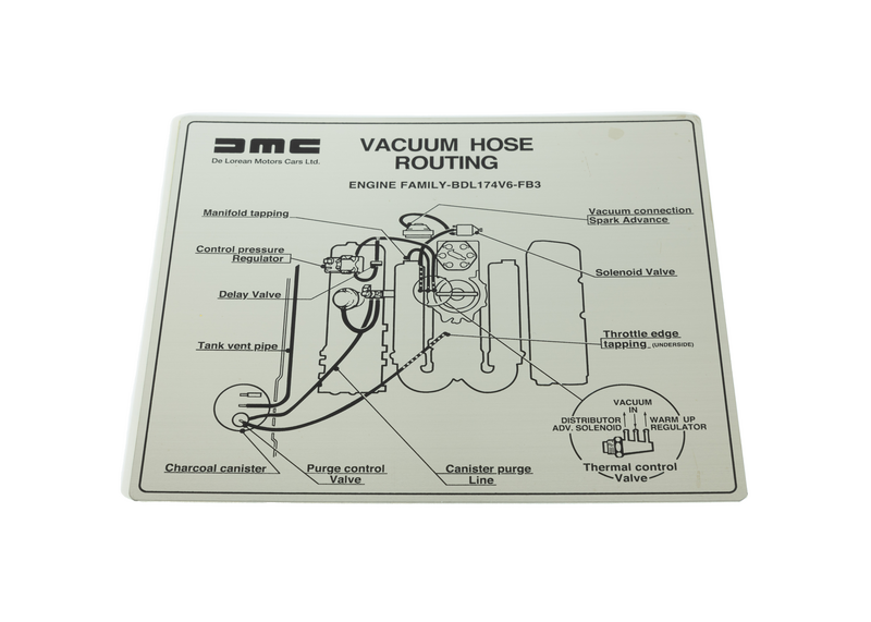 Image of 5. Vacuum Hose Routing Label Stainless