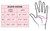 Zodiac Glove