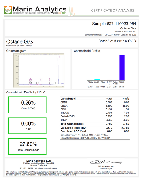 THCa Octane Gas Smalls