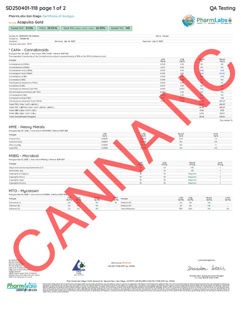 THCa Acapulco Gold (Premium Greenhouse)