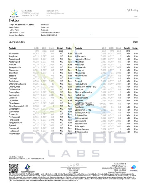 Elektra CBD Elektra CBD