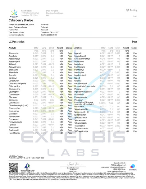 Cakeberry Brulee CBD