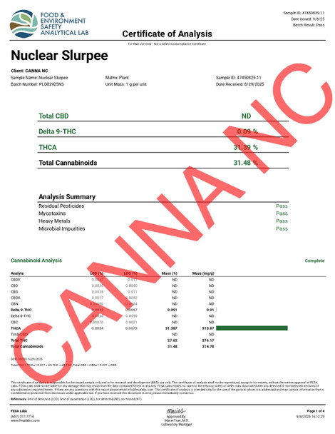THCa Nuclear Slurpee