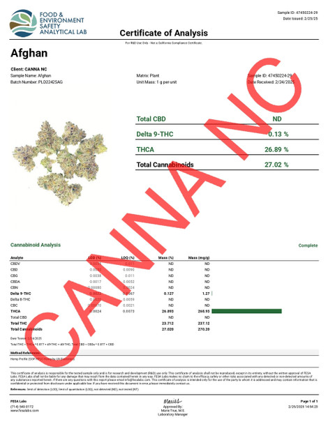 THCa Afghani Indoor Smalls/Minis