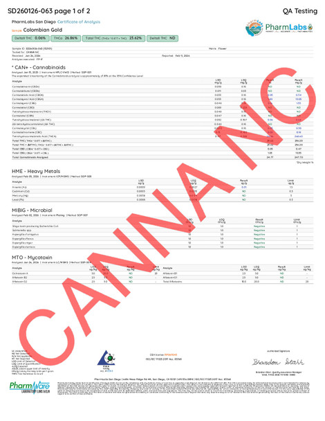 THCa Columbian Gold Indoor Smalls