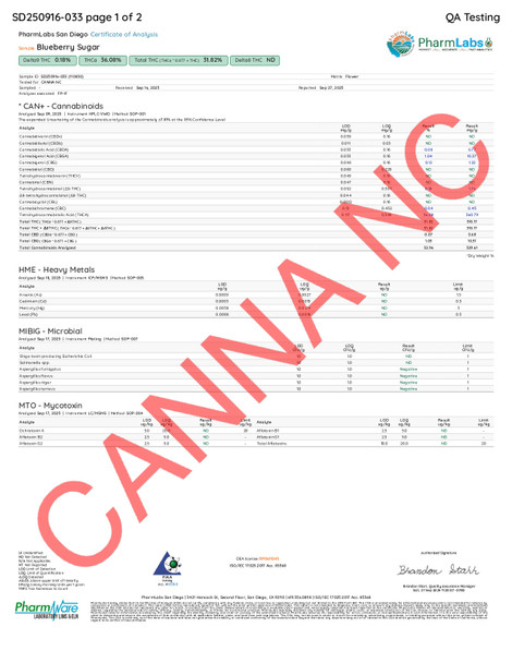 THCa Blueberry Sugar