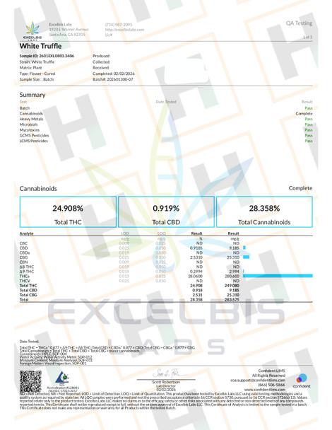 THCa White Truffle Indoor Mediums/Smalls