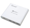 Oxhorn Multi-Functional USB Type C Laptop 87W Notebook Charger - Quick Charge, HP, ASUS, Lenovo, Dell, Acer, Toshiba, Samsung *Clearance*