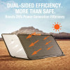 Jackery SolarSaga 80