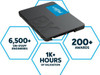 Crucial BX500 500GB 2.5' SATA3 6Gb/s SSD - 3D NAND 550/500MB/s 7mm 1.5 mil MTBF 3yr wty Acronis True Image Solid State Drive >480GB