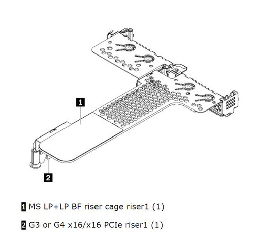 Lenovo ThinkSystem SR630 V2/SR645 x16/x16 PCIe G4 Riser1 LP+LP Option Kit Lenovo ThinkSystem SR630 V2/SR645 x16/x16 PCIe G4 Riser1 LP+LP Option Kit