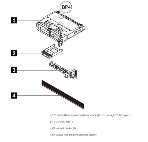 Lenovo ThinkSystem V2/V3 2U Rear 4x2.5' SAS/SATA Backplane Option Kit Lenovo ThinkSystem V2/V3 2U Rear 4x2.5' SAS/SATA Backplane Option Kit