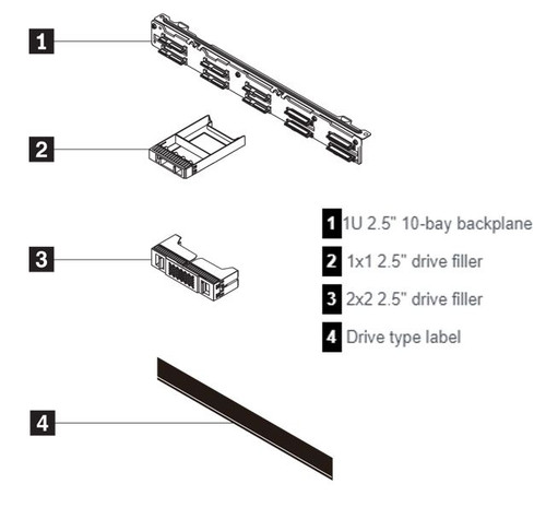 Lenovo ThinkSystem SR630 V2/SR645 10x2.5' AnyBay Backplane Option Kit Lenovo ThinkSystem SR630 V2/SR645 10x2.5' AnyBay Backplane Option Kit