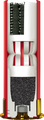 Winchester 12 Gauge ammunition