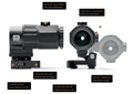 EOTECH optic