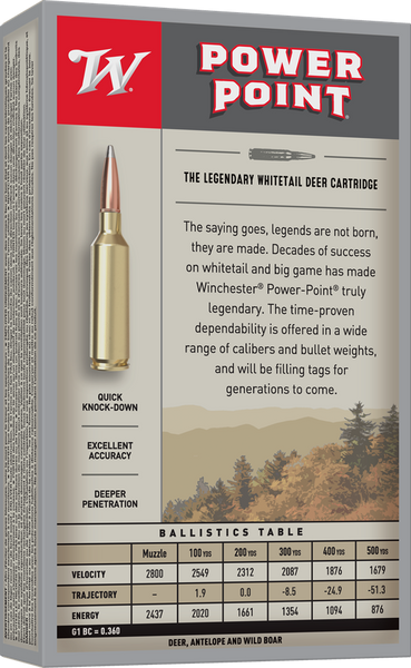 Winchester 7mm-08 Remington 140gr Soft Point ammunition