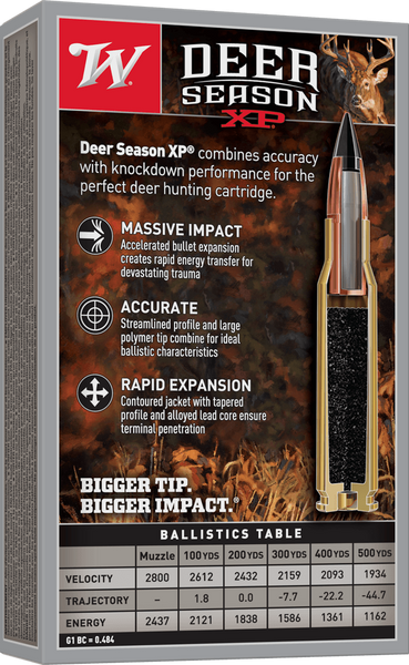 Winchester 7mm-08 Remington 140gr Polymer Tipped ammunition
