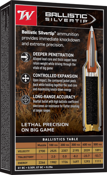 Winchester 6.5mm Creedmoor 140gr Polymer Tipped ammunition