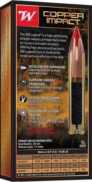 Winchester Copper Impact .350 Legend 150 Grain Polymer Tipped