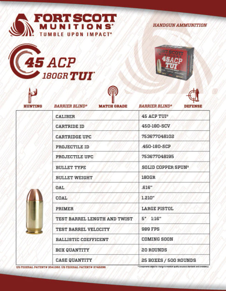 Fort Scott Munitions .45 ACP 180gr Solid ammunition