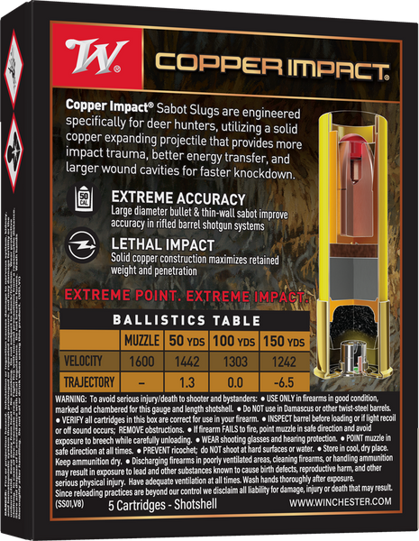 Winchester 20 Gauge ammunition