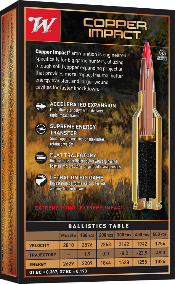 Winchester Copper Impact .308 Win. 150 Grain Extreme Point